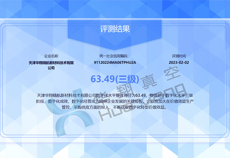 数字化测评结果